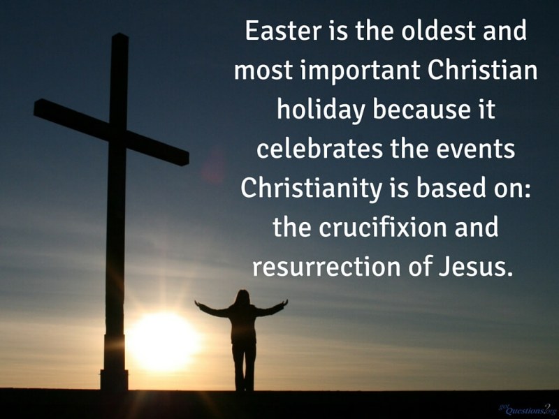 WHAT IS THE MEANING OF&nbsp;EASTER?